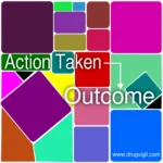set as featured image for the blog explaining about action taken and outcome related with events and suspected drugs