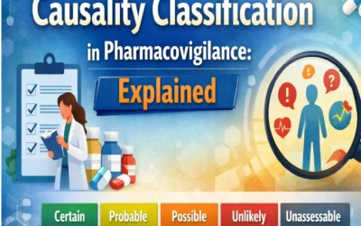 set as featured image for the article explained about classification with in causality assessment one by one