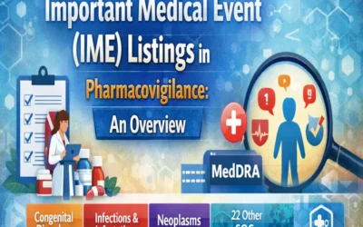 Set as featured image for the article explaining IME listing in pharmacovigilance