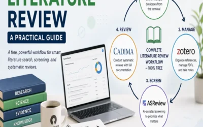 set as featured image for the blog where it explains about literature screening and review in open-source tools