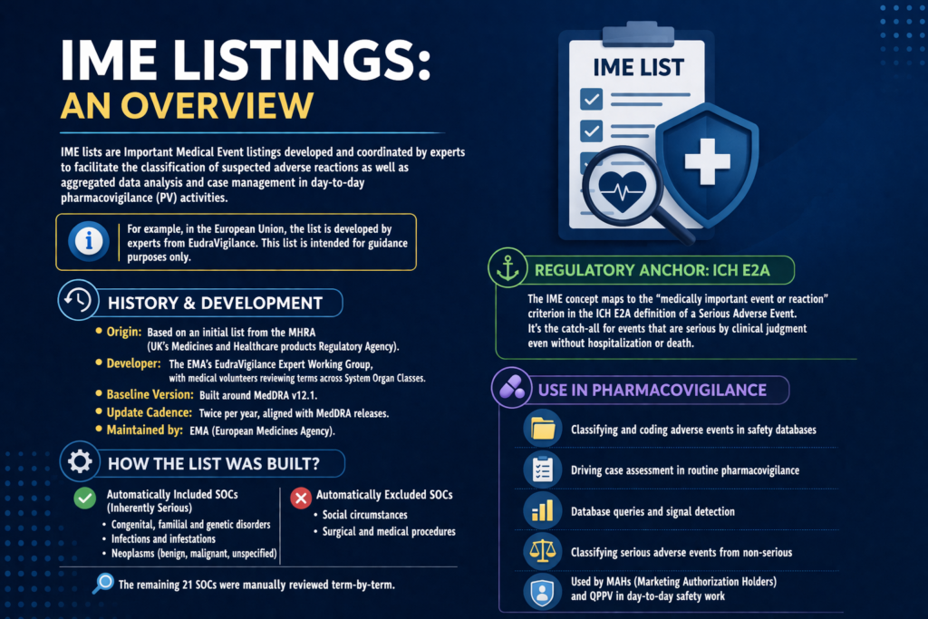 features IME listing