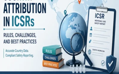 set as featured image for the blog written where it explains about Country Attribution in ICSRs