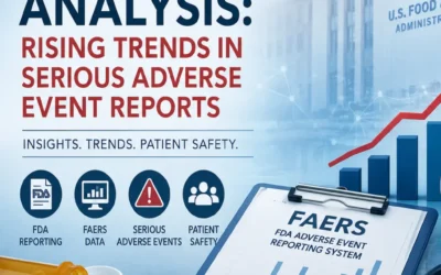 set as featured image for the article explaining serious adverse events reporting in US FDA from FAERS database