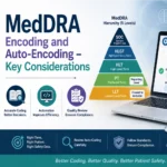 Set as featured image for the article explaining about MedDRA encoding and auto-encoding