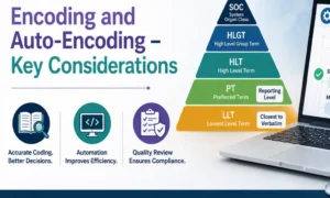 Set as featured image for the article explaining about MedDRA encoding and auto-encoding