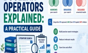 Set as featured image for the article explaining about Boolean operators and how to use it efficiently in data mining