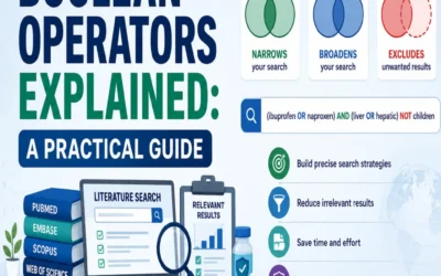 Set as featured image for the article explaining about Boolean operators and how to use it efficiently in data mining