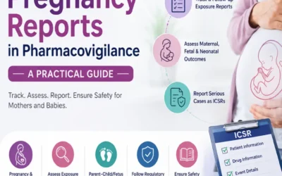 Set as featured image for the article explaining about assessing, creating and processing pregnancy reports