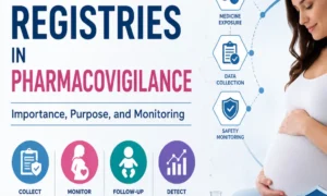 This is set to be featured image for the article explaining about Pregnancy Registries in Pharmacovigilance and it usefulness in monitoring