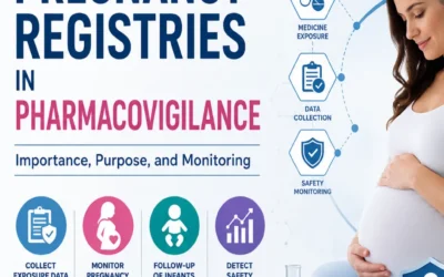 This is set to be featured image for the article explaining about Pregnancy Registries in Pharmacovigilance and it usefulness in monitoring