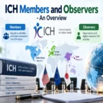 Set as featured image for the blog written about ICH members and observers
