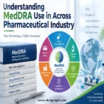 Set as featured image for the article explained about scope and where MedDRA is used in entire product life-cycle