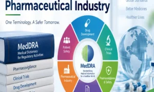 Set as featured image for the article explained about scope and where MedDRA is used in entire product life-cycle