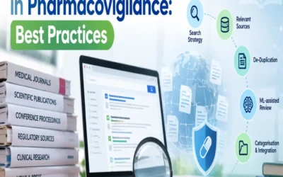 set as featured image for the article we written about best practices of literature monitoring