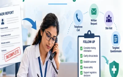 Set as featured image for the article written explaining about why follow-ups necessary for the pharmacovigilance cases
