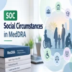 set as featured image for the article explicitly explaining abot SOC the social circumastances